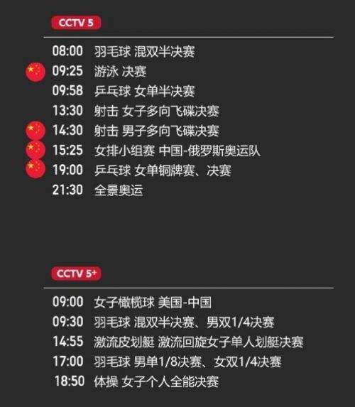 奥运会奖赛程(奥运会奖牌赛程)