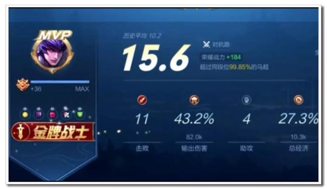 mvp是什么(mvp是什么格式)